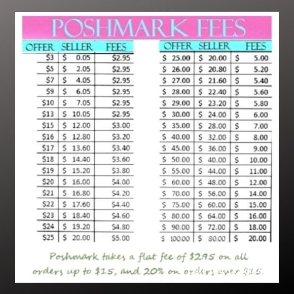 Buyer Guidelines - Picture 3 of 4